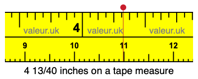 4 13/40 inches on a tape measure 4 13/40 inches on a tape measure