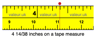 4 14/38 inches on a tape measure
