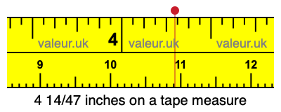 4 14/47 inches on a tape measure