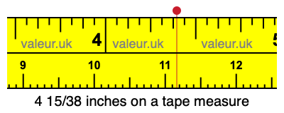 4 15/38 inches on a tape measure 4 15/38 inches on a tape measure