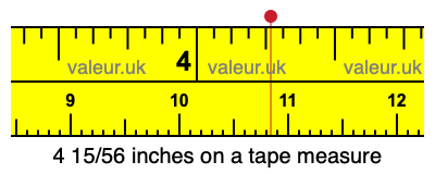 4 15/56 inches on a tape measure 4 15/56 inches on a tape measure