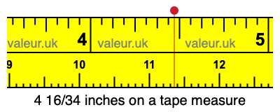 4 16/34 inches on a tape measure 4 16/34 inches on a tape measure