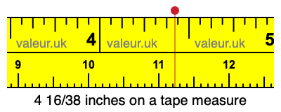 4 16/38 inches on a tape measure 4 16/38 inches on a tape measure