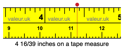 4 16/39 inches on a tape measure 4 16/39 inches on a tape measure