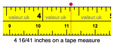 4 16/41 inches on a tape measure 4 16/41 inches on a tape measure