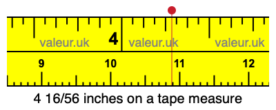 4 16/56 inches on a tape measure 4 16/56 inches on a tape measure