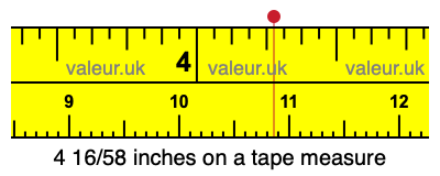 4 16/58 inches on a tape measure 4 16/58 inches on a tape measure