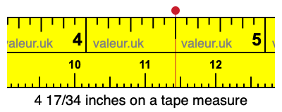 4 17/34 inches on a tape measure