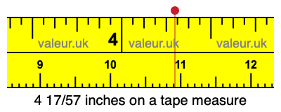 4 17/57 inches on a tape measure