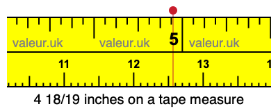 4 18/19 inches on a tape measure