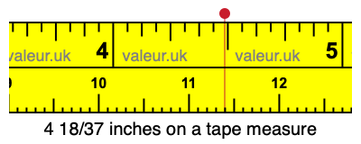 4 18/37 inches on a tape measure