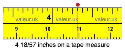 4 18/57 inches on a tape measure 4 18/57 inches on a tape measure