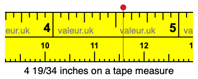 4 19/34 inches on a tape measure