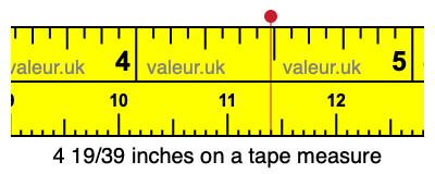 4 19/39 inches on a tape measure