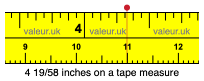 4 19/58 inches on a tape measure