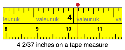 4 2/37 inches on a tape measure