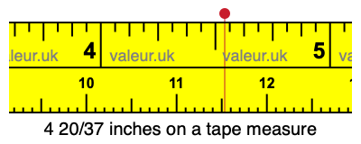 4 20/37 inches on a tape measure 4 20/37 inches on a tape measure