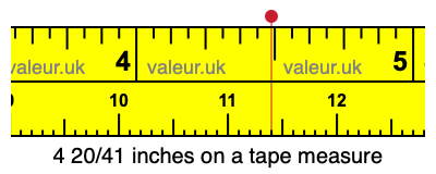 4 20/41 inches on a tape measure