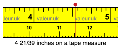 4 21/39 inches on a tape measure