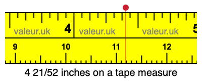 4 21/52 inches on a tape measure