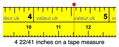 4 22/41 inches on a tape measure 4 22/41 inches on a tape measure