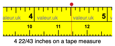 4 22/43 inches on a tape measure 4 22/43 inches on a tape measure