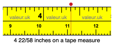 4 22/58 inches on a tape measure