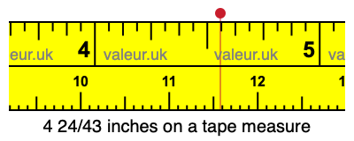 4 24/43 inches on a tape measure