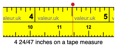 4 24/47 inches on a tape measure