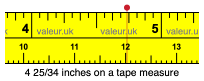 4 25/34 inches on a tape measure