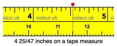 4 25/47 inches on a tape measure
