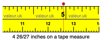 4 26/27 inches on a tape measure