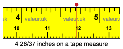 4 26/37 inches on a tape measure 4 26/37 inches on a tape measure