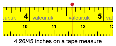 4 26/45 inches on a tape measure 4 26/45 inches on a tape measure