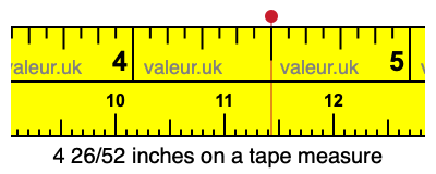 4 26/52 inches on a tape measure 4 26/52 inches on a tape measure