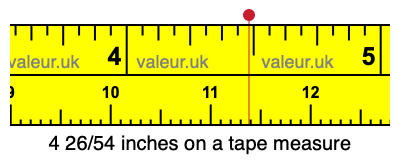 4 26/54 inches on a tape measure 4 26/54 inches on a tape measure