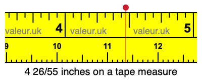 4 26/55 inches on a tape measure 4 26/55 inches on a tape measure