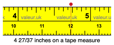 4 27/37 inches on a tape measure 4 27/37 inches on a tape measure