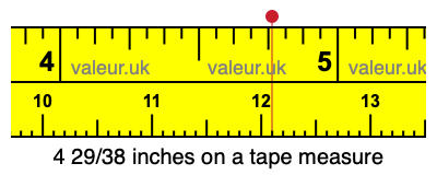 4 29/38 inches on a tape measure