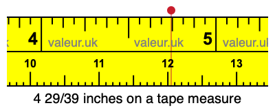 4 29/39 inches on a tape measure