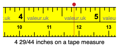 4 29/44 inches on a tape measure