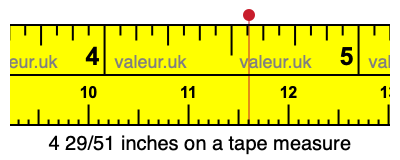 4 29/51 inches on a tape measure