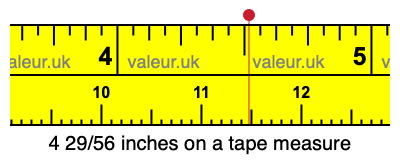 4 29/56 inches on a tape measure