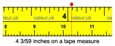 4 3/59 inches on a tape measure 4 3/59 inches on a tape measure