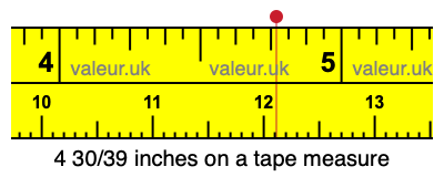 4 30/39 inches on a tape measure
