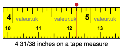4 31/38 inches on a tape measure