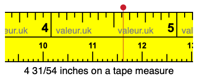 4 31/54 inches on a tape measure