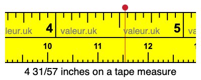 4 31/57 inches on a tape measure