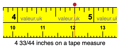 4 33/44 inches on a tape measure