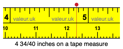 4 34/40 inches on a tape measure